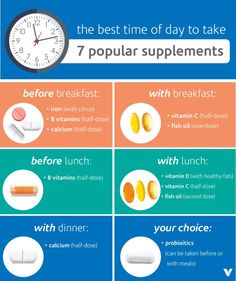 When To Take Vitamins, Take Vitamins, Supplemental Income, Tips Diet, Healthy Supplements, Vitamins And Supplements, Supplements For Women, Vitamins For Women, Vitamin B12