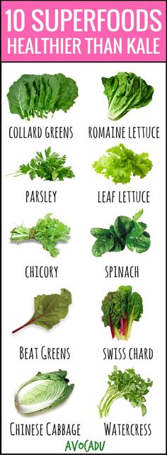 These healthy foods are surprisingly healthier than the almighty superfood that is kale! Lose weight fast by adding these to your diet today! http://avocadu.com/10-superfoods-healthier-than-kale/ Healthy Lunch Menu, Healthy Superfoods, High Fat Diet, Idee Pasto Sano, Healthy Diet Plans, Leafy Greens, No Carb Diets