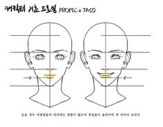 an image of a person's face with different facial shapes and their corresponding features