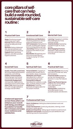 The pillars of self-care: nurture your body, mind, emotions, and spirit; set healthy boundaries; connect with others; manage time wisely; and find purpose. Balance these areas for a resilient, fulfilled life. 🌱✨ Self Care Pillars, Self Boundaries, Pillars Of Self Care, Find Purpose, Areas Of Life, Manage Time, Fulfilled Life, Setting Healthy Boundaries, Emotional Resilience