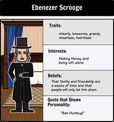 a cartoon character standing in front of a sign that says,'enenzer scroge '