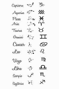 the zodiac signs are written in different languages, including one for each letter and two for each