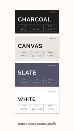 four different types of font and numbers are shown in this graphic design guide for the website