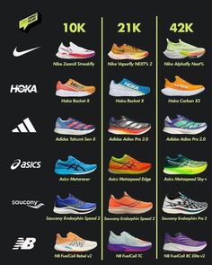 the shoe size chart for all different shoes in each color and size, with their price tag