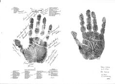 Palm Reading Charts, Low Thyroid Symptoms, Is He Interested, Palmistry Reading, Scientific Thinking, Reading Charts, Celtic Astrology, Palm Reading, Hand Print