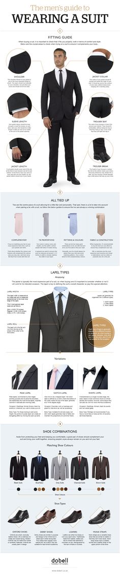 mens-guide-on-how-to-look-good-in-a-suit Suit Guide, Suit Style, Men Style Tips, Sharp Dressed Man, Dress For Success, Anton, Suit Fashion, Gentleman Style, Cool Suits