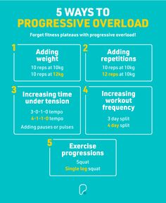 the five ways to progressive overload in an info sheet with instructions on how to use it