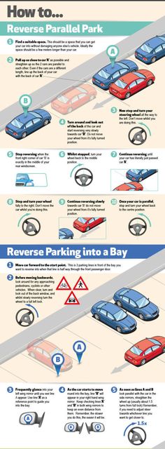 an info sheet describing how cars are parked in the parking lot and what to do if they