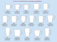 the instructions for how to make coffee mugs with different shapes and sizes on them