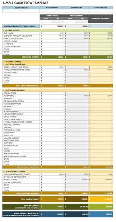 a spreadsheet for cash flow template