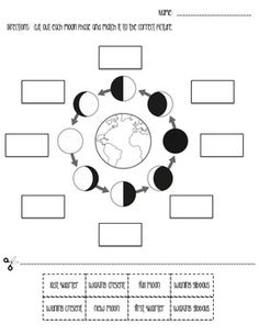 the worksheet is filled with diagrams to help students understand what they are doing