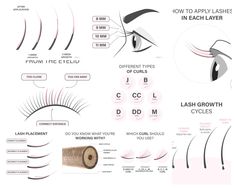 I have created 10 digital lash illustrations that can be used on your social media or in a training manual for educational purpose. You will receive 10 JPG files. These are sent to you with a link after the purchase. It can take up to 24 hours to receive the link.  Files are not editable, but you can add your logo to the photo in Canva. Photos include: Lash growth cycles.  Lash layers. Different available lash curls.  Correct lash attachment from the eyelid. Correct lash placement. Anatomy of the eyelash. Eyelash Aesthetic, Lash Illustration, Lash Photos, Lash Placement, Eyelash Illustration, Lash Aesthetic, Lash Curls, Lash Extension Training, Lash Training