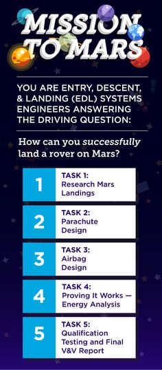 an info sheet for mission to mars