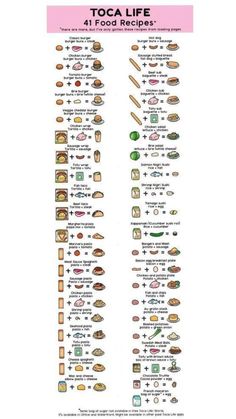 the food list for toca life is shown in pink and white, with an image of