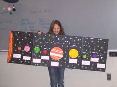 Build A Solar System, Solar System Unit, Solar System Activities, Preschool Projects