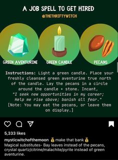 Career Candle Spell, Hood Healer, Spell To Get A Job, Candle Spell For Success, Career Spell, Success Candle Spell, Job Spell, Candle Wax Reading Hoodoo, Candle Reading Hoodoo