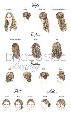 the different types of braids and how to use them in your hair style guide