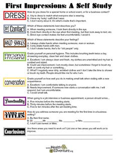 the first impression self study is shown