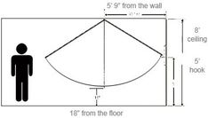 the height of a person standing in front of a wall with measurements for each section