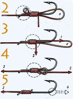 three different types of fishing hooks with arrows pointing in the opposite direction and an arrow pointing out