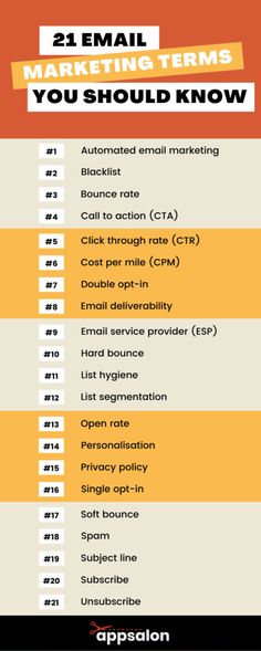 an email marketing checklist with the text, 2 email marketing items you should know