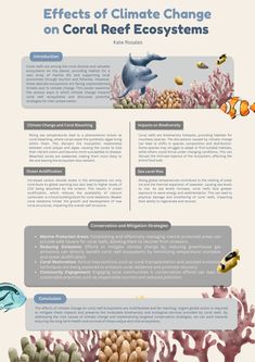 Chemistry Research Poster, Graphic Design Informational Poster, Academic Infographic, Academic Poster Design Ideas, Research Poster Ideas, Panel Discussion Poster, Research Project Poster, Research Poster Design Layout Ideas