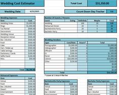 wedding cost estimitor spreadsheet