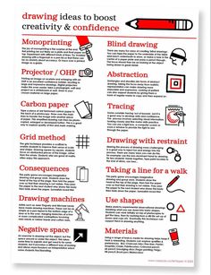 a poster with instructions on how to use pencils and markers for art projecting