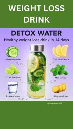 Detox Water Fat Burning, Healthy Diet Smoothies, Drinks Healthy, Lose Stomach, Foods For Healthy Skin, Smoothies Recipes, Resep Diet, Tastemade Recipes, Quick Workout Routine