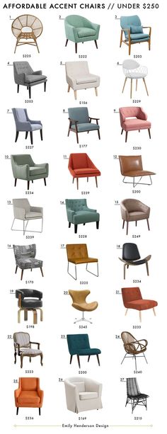 the different types of chairs are shown in this poster, which is also available for purchase