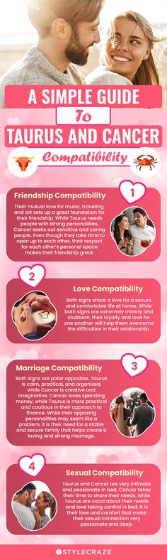 Taurus And Cancer Compatibility In Friendship And Marriage Taurus Relationships, Friendship Images, Tyler Hynes, Passionate Couples, Taurus Moon, Taurus Women, Taurus Woman, Compatible Zodiac Signs