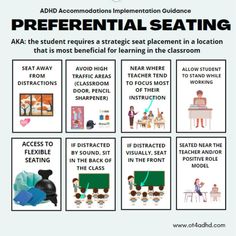 a poster with instructions on how to use the classroom seating chart