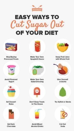 Easy ways to Cut Sugar Out of your Diet Cut Sugar, Breakfast Low Carb, Sugar Diet, Quit Sugar, Processed Sugar, Prepared Food, Sugar Detox