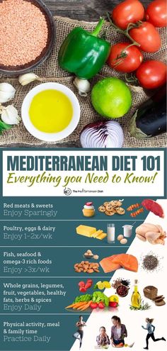 Mediterranean Dishes