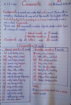 a piece of paper with writing on it that has different types of words and numbers