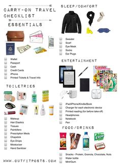 the contents of a carry - on travel bag are shown in this graphic above it's description