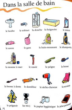 a poster with different types of items in french