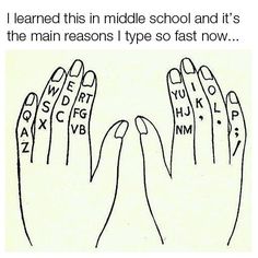 two hands are shown with words written on them