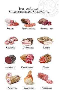 an image of different types of meats and sausages on a white background with the words italian salami, charcuterie and cold cuts