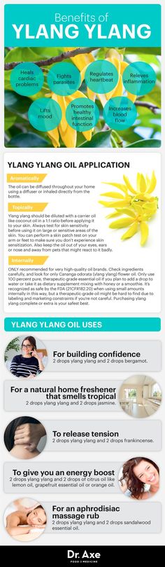 Cheat Sheet to the benefits of Ylang Ylang Essential Oil! http://purasentials.com ~ essential oils with love Essential Oil Remedy, Yl Oils, Oil Remedies, Ylang Ylang Essential Oil, Yl Essential Oils, Essential Oil Benefits, Young Living Oils, Doterra Oils, Oil Benefits