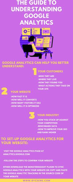 the ultimate guide to using google's info