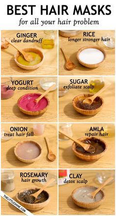 Hair Care Tips Homemade, How To Keep Your Hair Healthy Natural, Home Made Beauty Tips, Mango Butter Hair Mask, Hair Mask For Strong And Thick Hair, Best Natural Hair Mask, How To Keep Your Skin Healthy, Hair Mask Natural Ingredients, Hair Mask Natural Hair