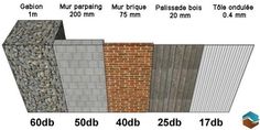 the different types of tiles are shown in this diagram