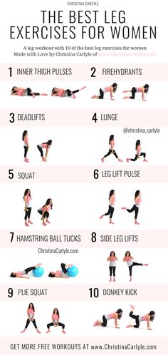 the best exercises for women to do at home