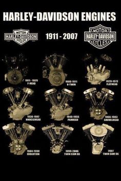 the harley davidson engines are shown in this black and white poster, which features different types of