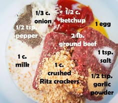 the ingredients to make meatloaf on a white plate are labeled in red and yellow