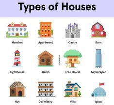 different types of houses are shown in this graphic style, with the names and colors