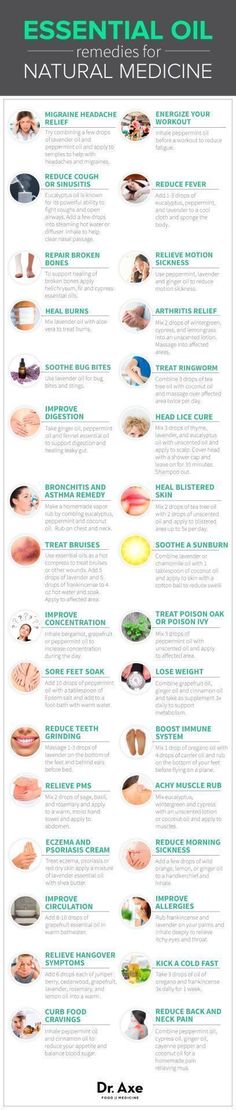 Essential Oil Remedies Infographic ➡... - Health Blog #soapinfographic Oil Therapy, Săpunuri Handmade, Essential Oil Remedy, Yl Oils, Essential Oils Health, Diy Kosmetik, Aroma Therapy