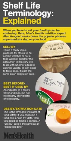 Should You Eat Expired Foods? Guide About Expiry Dates Of Your Food in Boxes Food Shelf Life, Food Safety Tips, Food Shelf, Expired Food, Food Info, Food Science, Food Facts, Food Safety, Baking Tips