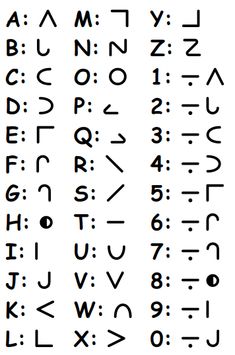 an old english alphabet with numbers and symbols